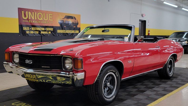 1972 Chevelle SS Convertible Tribut Image