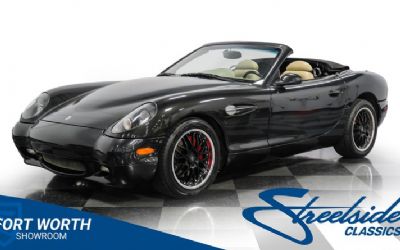 2006 Panoz Esperante 