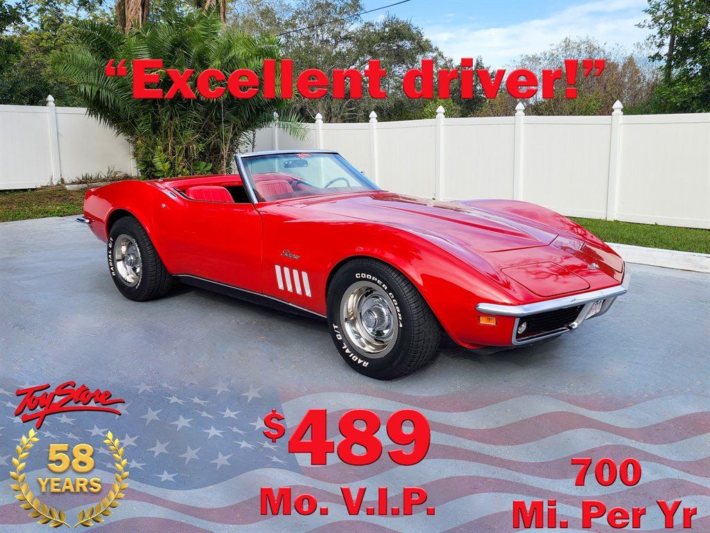 1969 Corvette Image